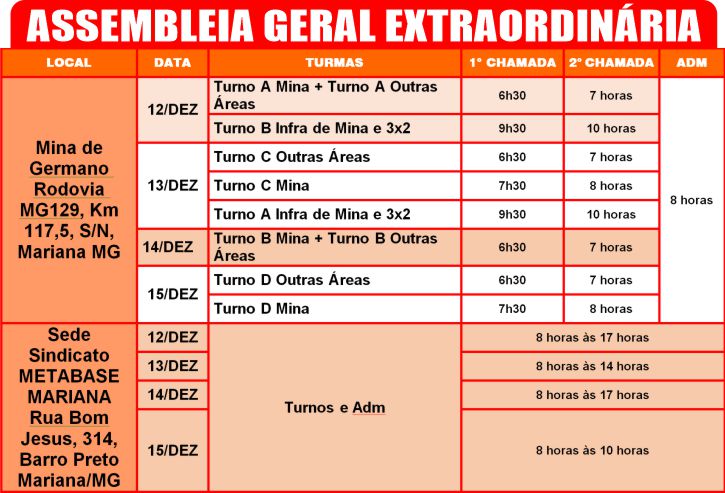 asembleia tabela
